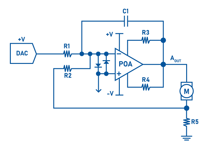 Flight control actuator schematic